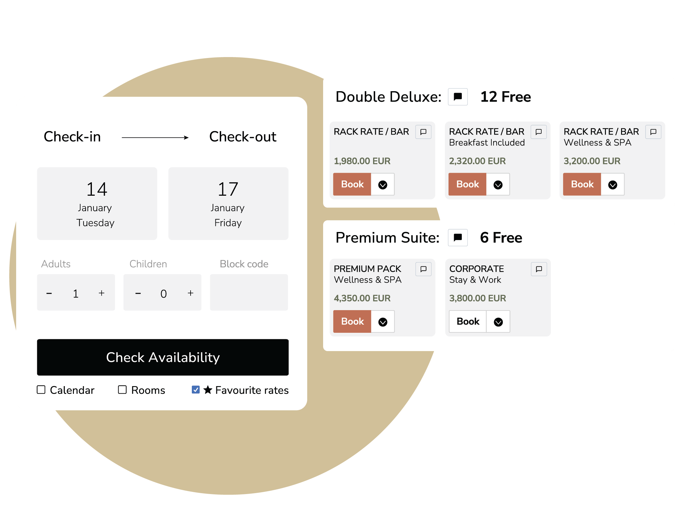 A smart way to manage reservations efficiently